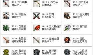 三国志曹操传全宝物