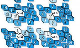 虚无之境boss怎么打 虚无之境boss怎么打