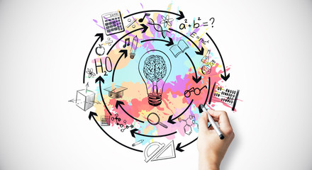 6款卡哇伊小女孩发型绑扎方法 让天真无邪蔓延 小女孩发型绑扎方法